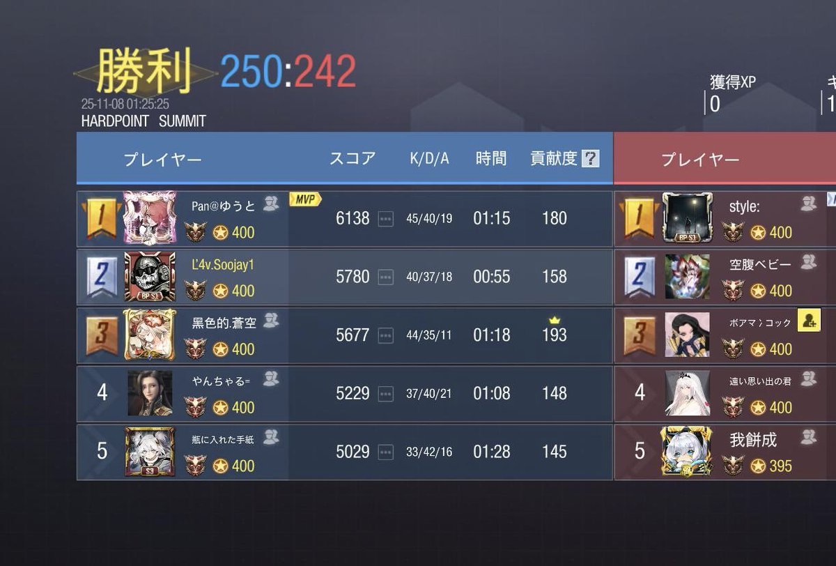 11/7  24:00
お相手様  <a href="/Yashu24815/">Xsis</a>  様
4-0   win