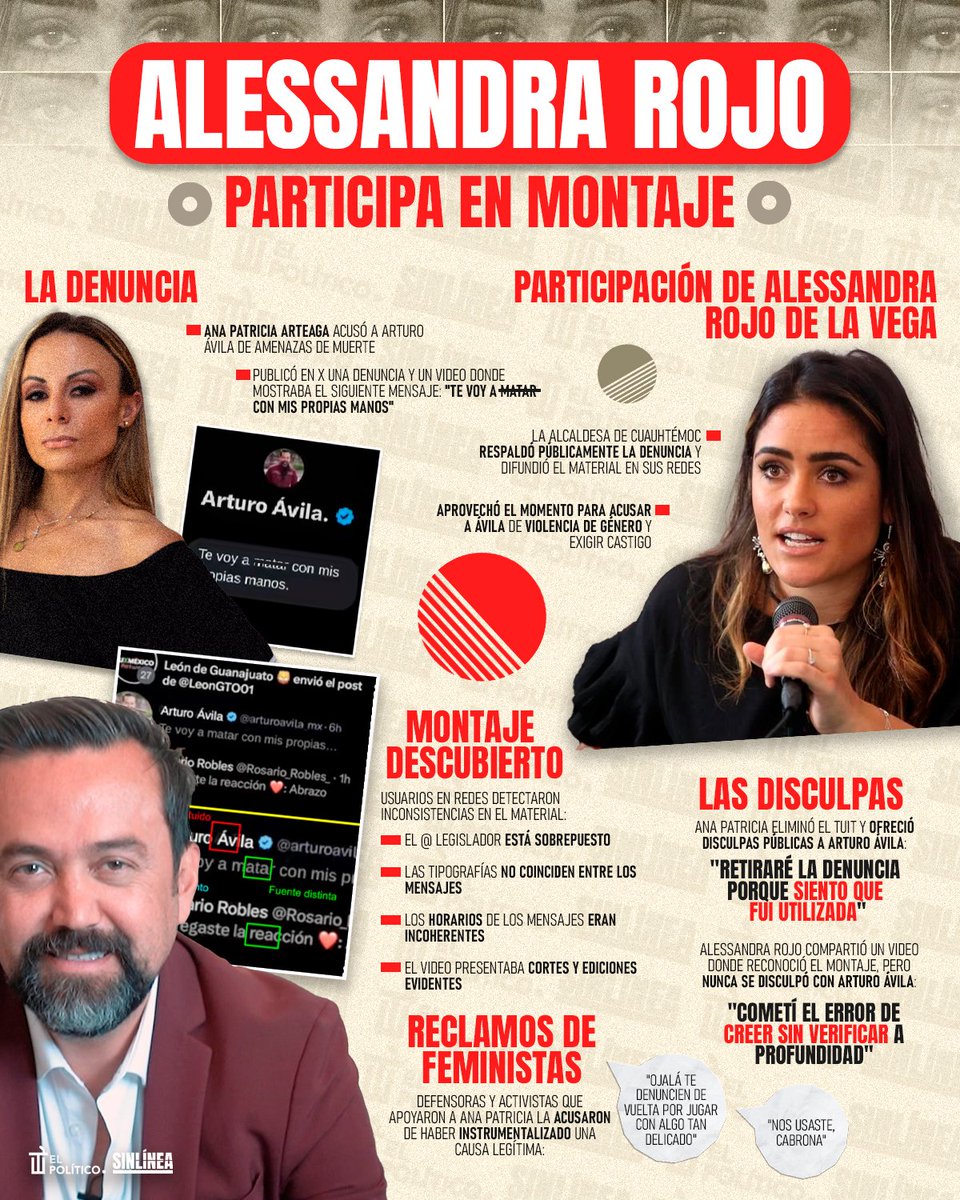 SinLinea_Mx's tweet image. ¿Y la perjudicada es ella? 🙄

🔴 #AlessandraRojo acusó de asesino a #ArturoÁvila (@arturoavila_mx), reconoció el montaje y ni disculpas le ofreció 🤬👎🏻
