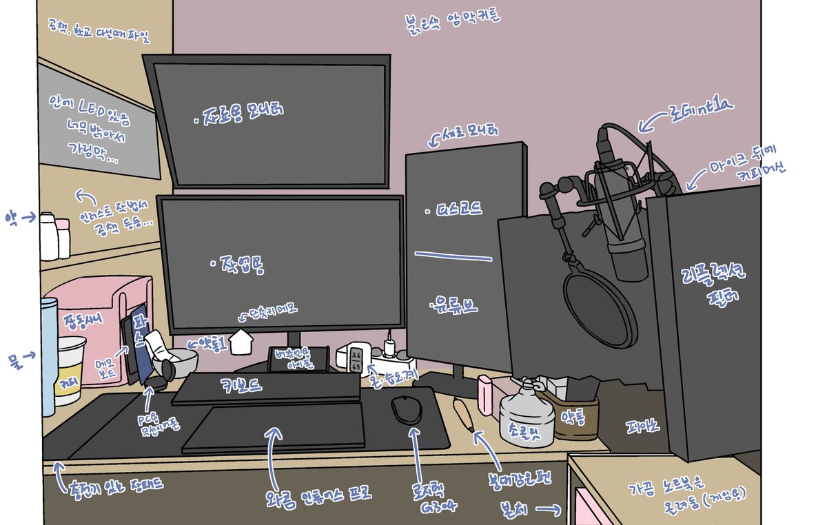 _mintlemon's tweet image. 작업할때 기준으로 세팅하긴 했지만 게임할때 굉장히 조아요👍