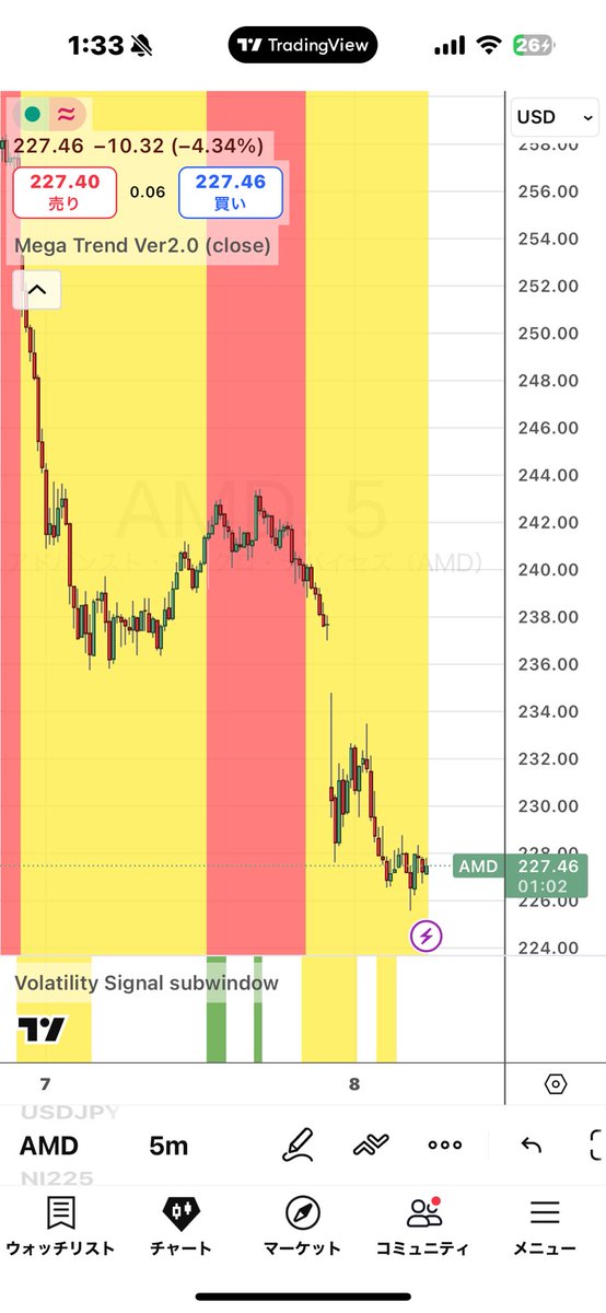 赤石 チャート 岩石標本 / 赤色層状放散虫チャート | 地質標本鑑賞会