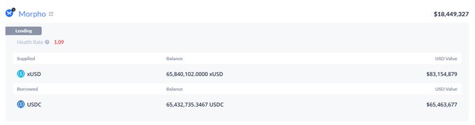 yasumasakuwada's tweet image. 僕が調べた中ではxUSDとdeUSDの大崩壊にCuratorはほぼ関係なく、純粋に錬金の崩壊。MorphoとEulerはどちらかというと被害者。この記事が一番詳しいんだけど、非常に読みにくいのでどうも広まってないように思えるから説明する。長い。…