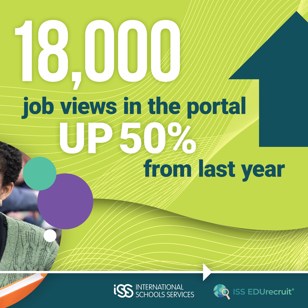 ISSCommunity's tweet photo. Schools recruiting with ISS EDUrecruit® are seeing more visibility, more applicants, and more results.
Recruit with us & connect with the best educators worldwide!
https://t.co/OPscS4E3p0
#ISSedu #Recruitment #InternationalSchools https://t.co/uVgpDJbNr1