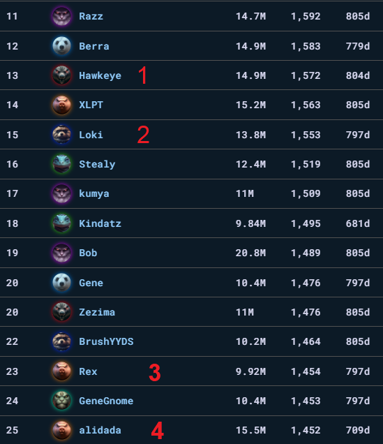 Faramarz tweet media