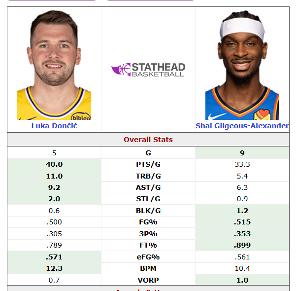 PlayoffLAL tweet media