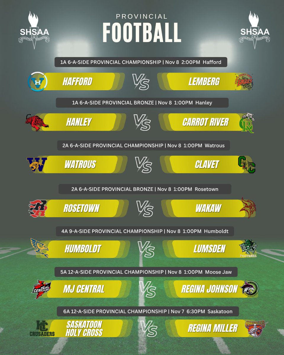 SHSAAsport tweet media