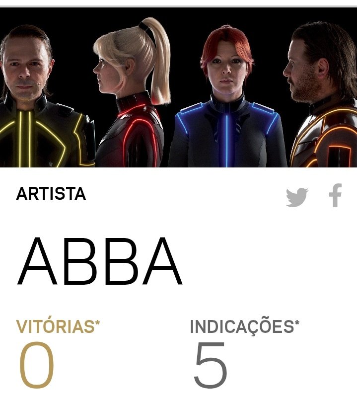 Amyxrogue's tweet image. foda-se o Grammy tbm