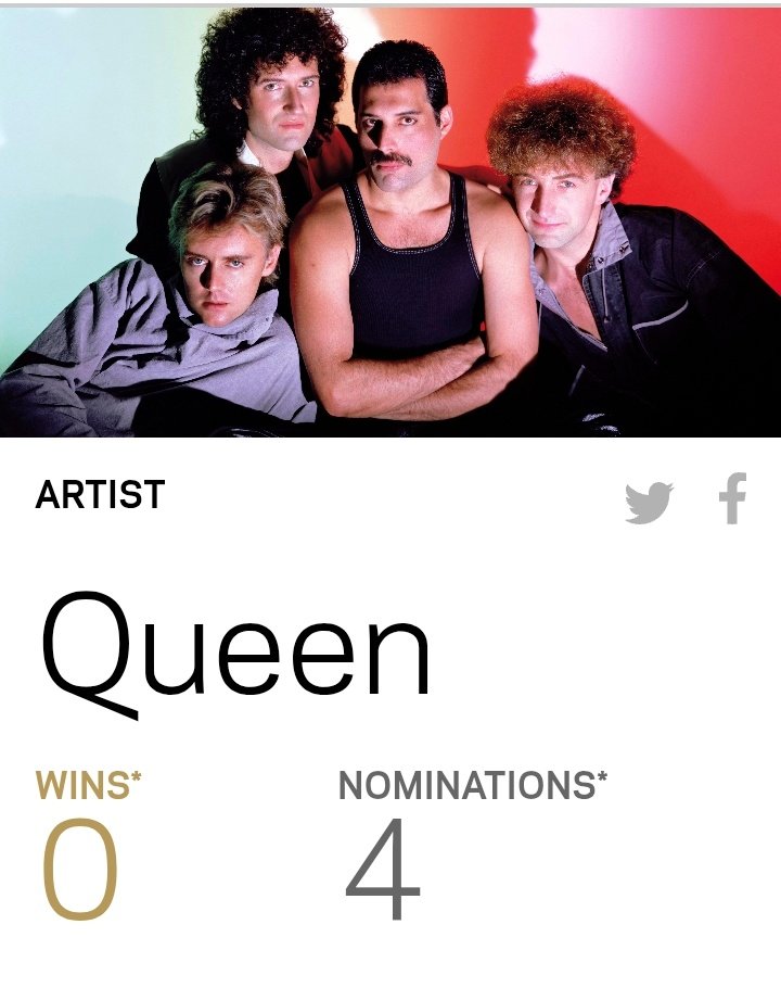 Amyxrogue's tweet image. foda-se o Grammy tbm