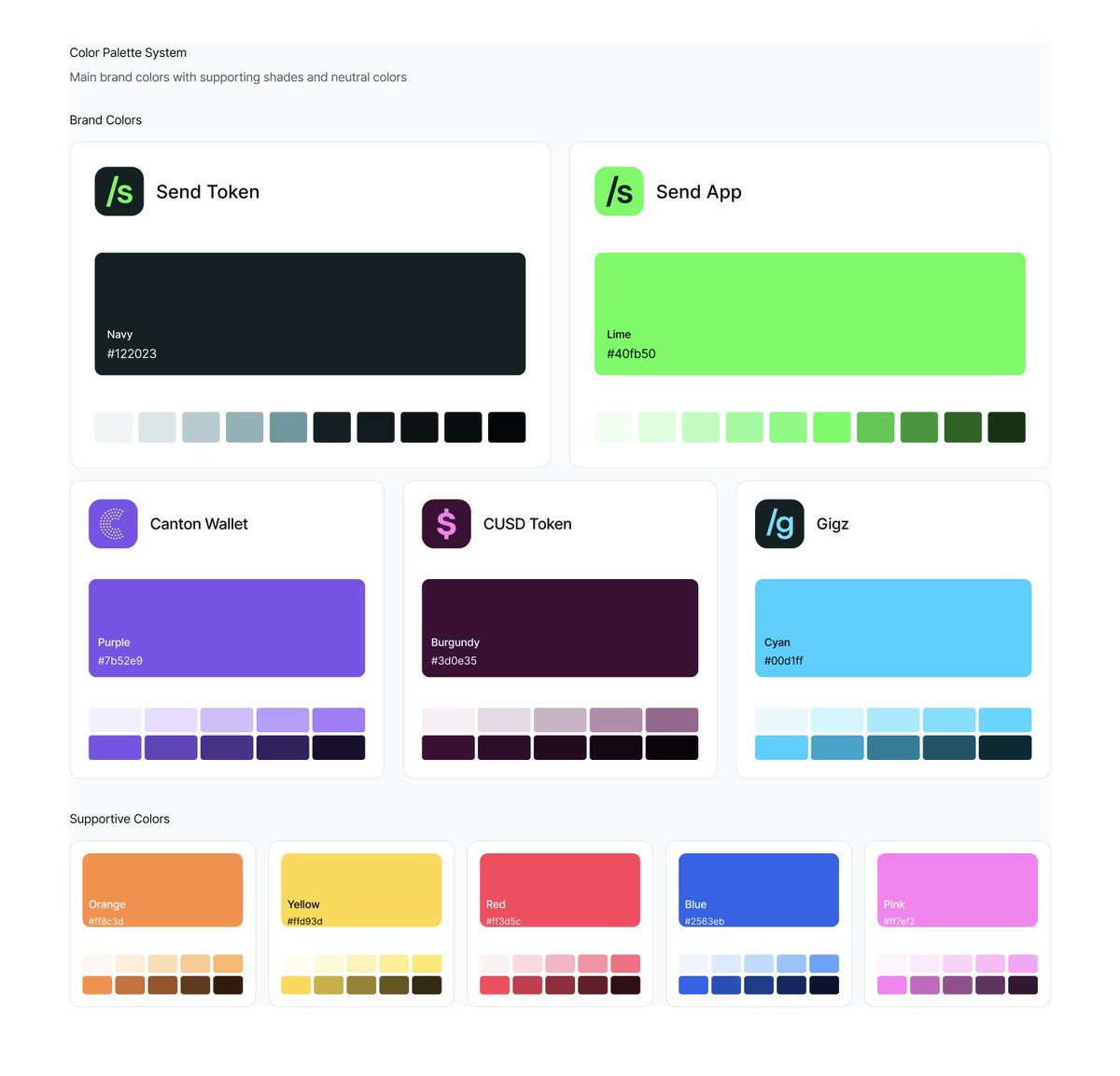 /ethen 🌳 tweet media