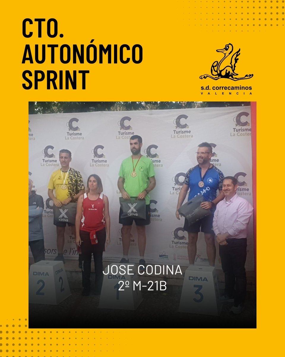 Dentro del Campeonato Autonómico de Sprint de Orientación tuvimos a dos de nuestros correcas participando en la categoría Open.😄

🏃🧭José Codina 2º en M-21B
🏃‍♀️🧭Elena Sandri 1ª en F-21B