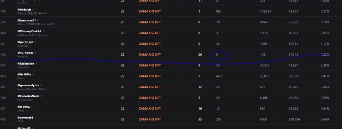 hieuho| .edge🦭🟨 tweet media