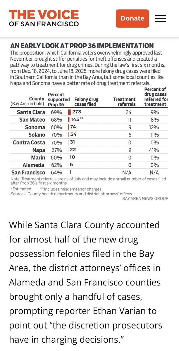 T Wolf 🌁 tweet media