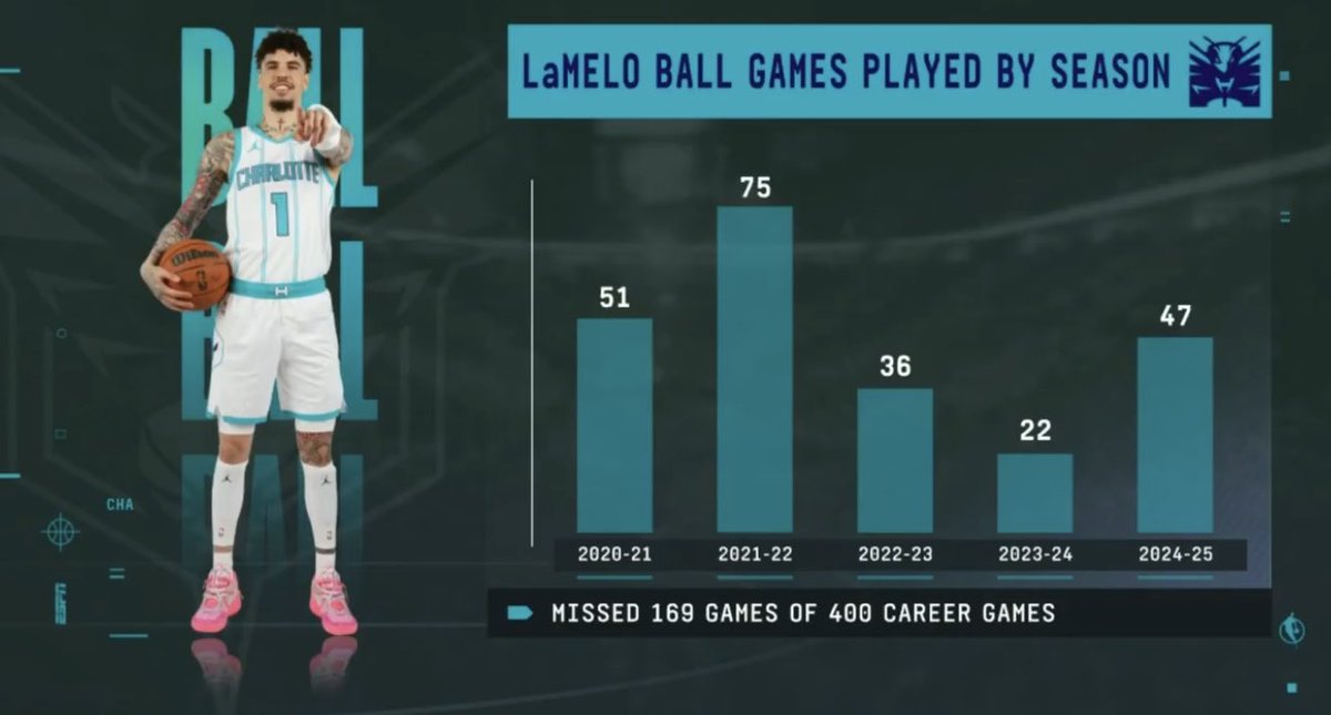 Jaygotyoclip tweet media