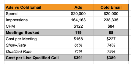 Andrew Garner tweet media