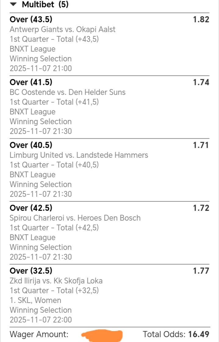 nichola56074664's tweet image. BW1F9E340D 🏀🔥#JuliusMalema #Zulu #Push2Start #MalusiGigaba #Transnet