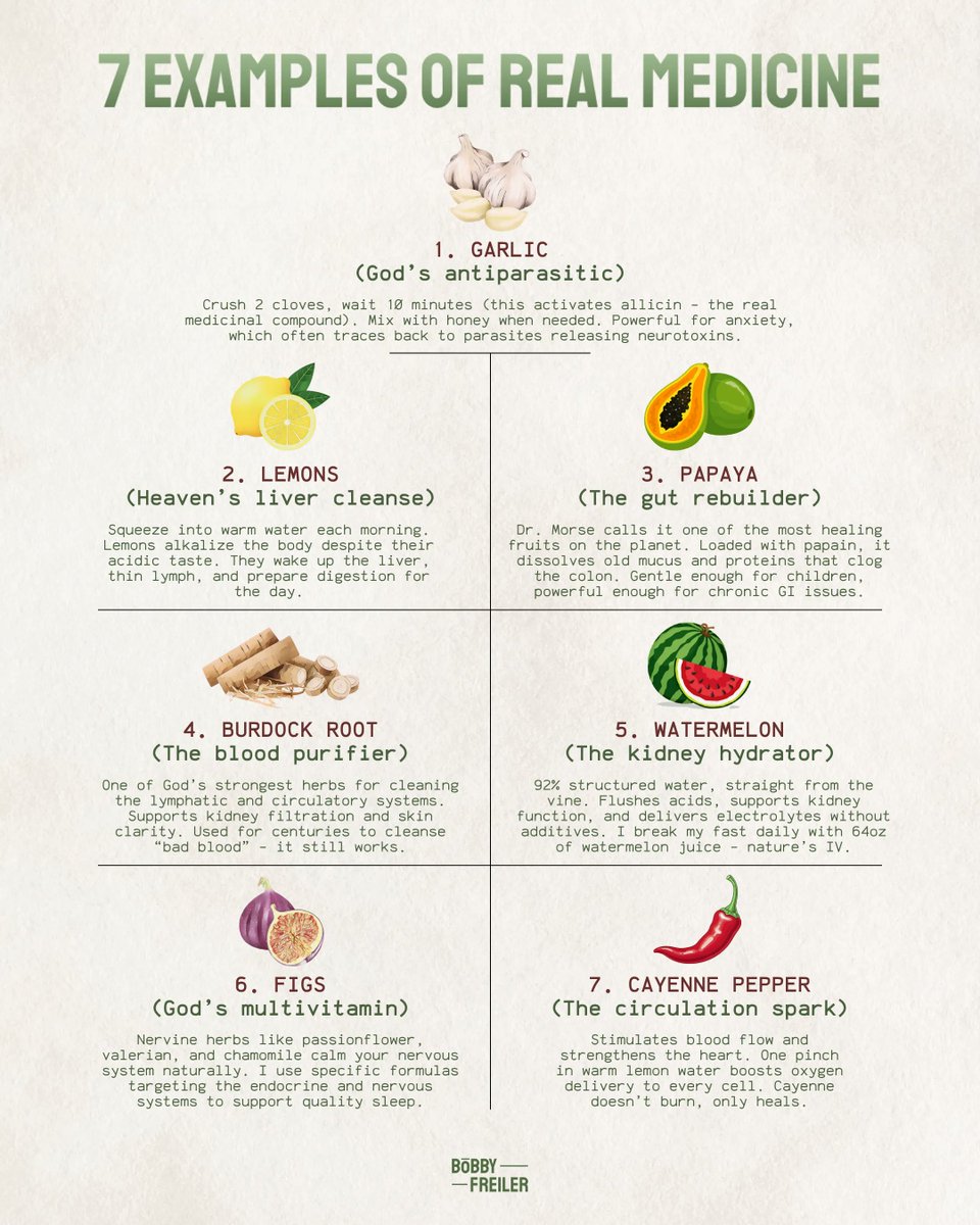 7 examples of real medicine from nature: