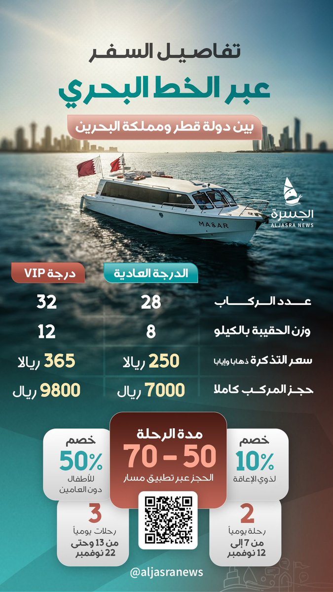 اسعار التذاكر للخط البحري بين قطر و البحرين .