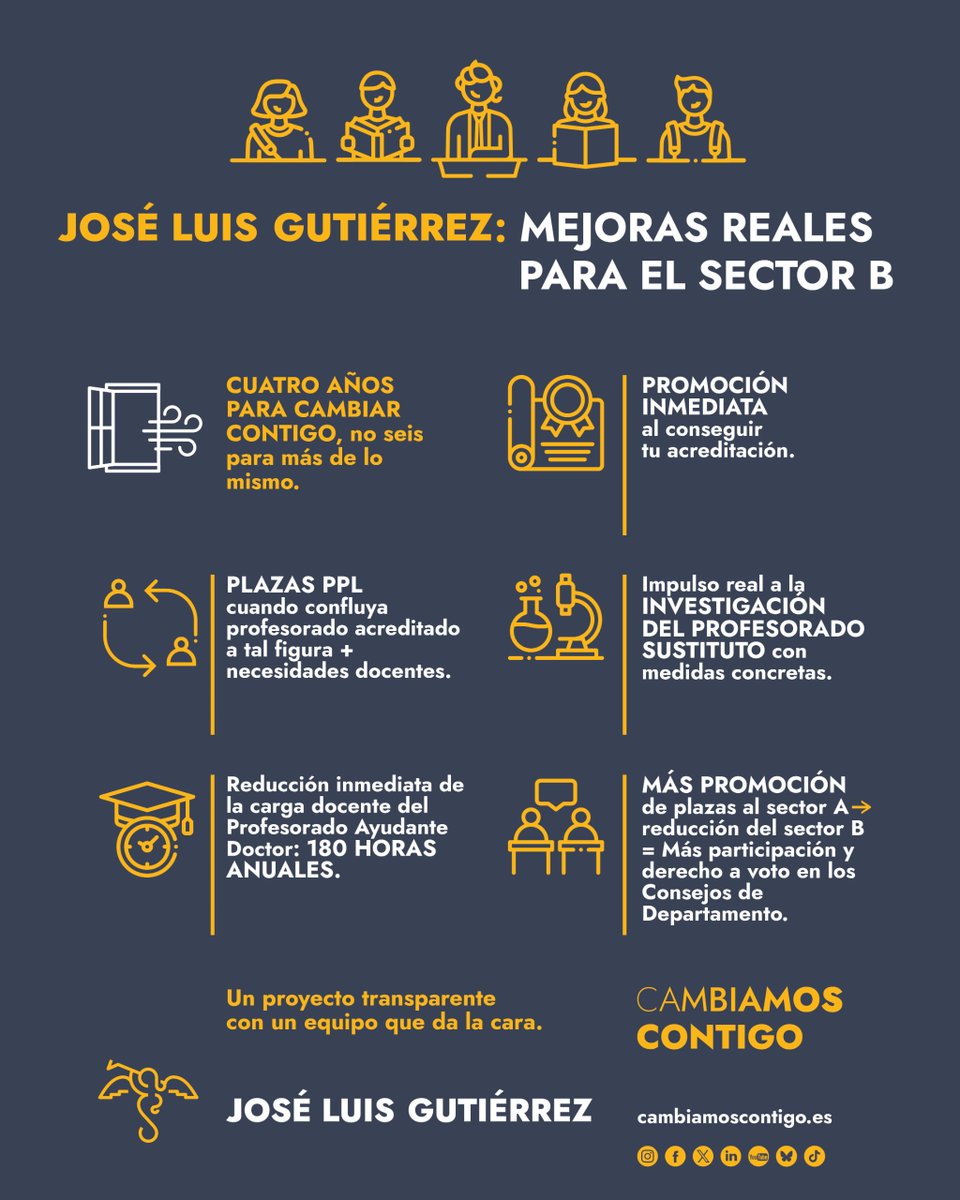 Creo firmemente que nuestra universidad merece un impulso decidido en materia de estabilidad laboral, reconocimiento profesional y condiciones dignas para quienes día a día hacemos posible la docencia, la investigación y la transferencia de conocimiento.