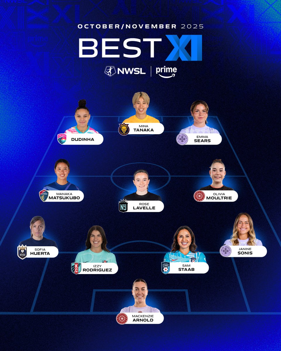 NWSL's tweet photo. The stars who closed the regular season in style 🌟

Your October/November Best XI, presented by @amazonprime. https://t.co/0hUZ13wRRf