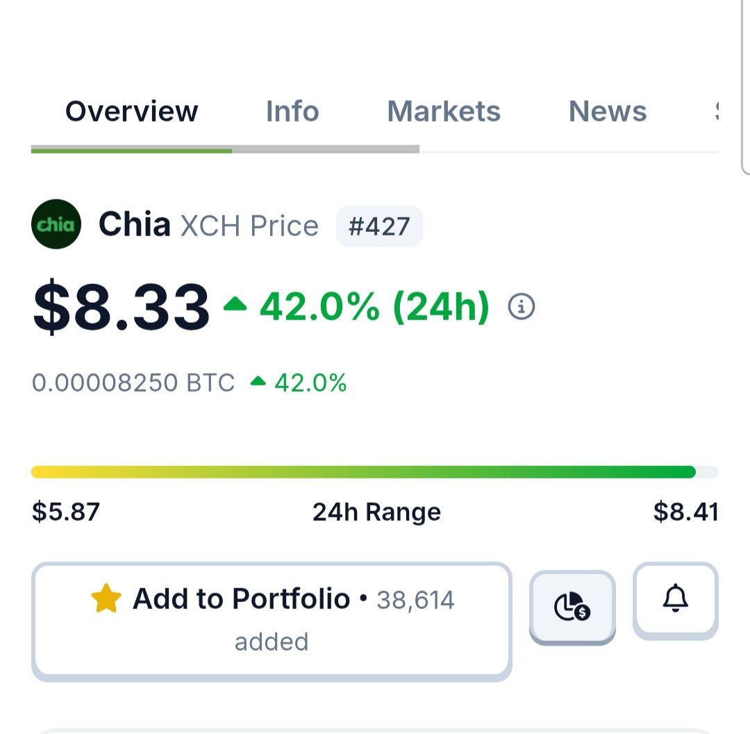 🌱 🐸🍑😹🧙‍♂️📈🍊☕️ Tom Bepe tweet media