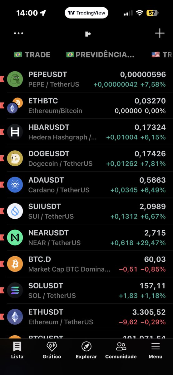 KevenOliver5's tweet photo. Mao de diamante @AugustoBackes 

#Altcoins #HODL #MemeCoinSeason #PumpIt #Blockchain https://t.co/yFcHfjSDca