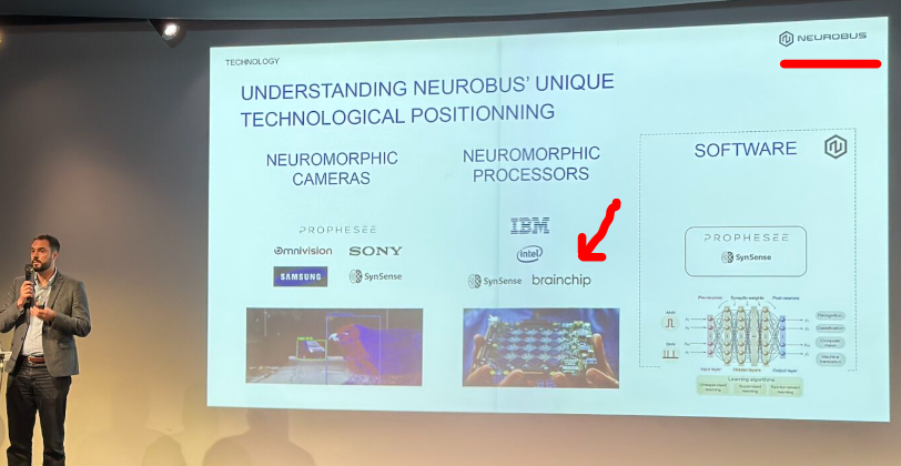 MIAM_Schwan's tweet photo. "Understanding Neurobus' Unique Technological Positioning"
Neurobus presentation at "Future of Computing 2025"
https://t.co/RFjhVynZpT
@BrainChip_inc #BRN #Neurobus https://t.co/MhsP5Viku1