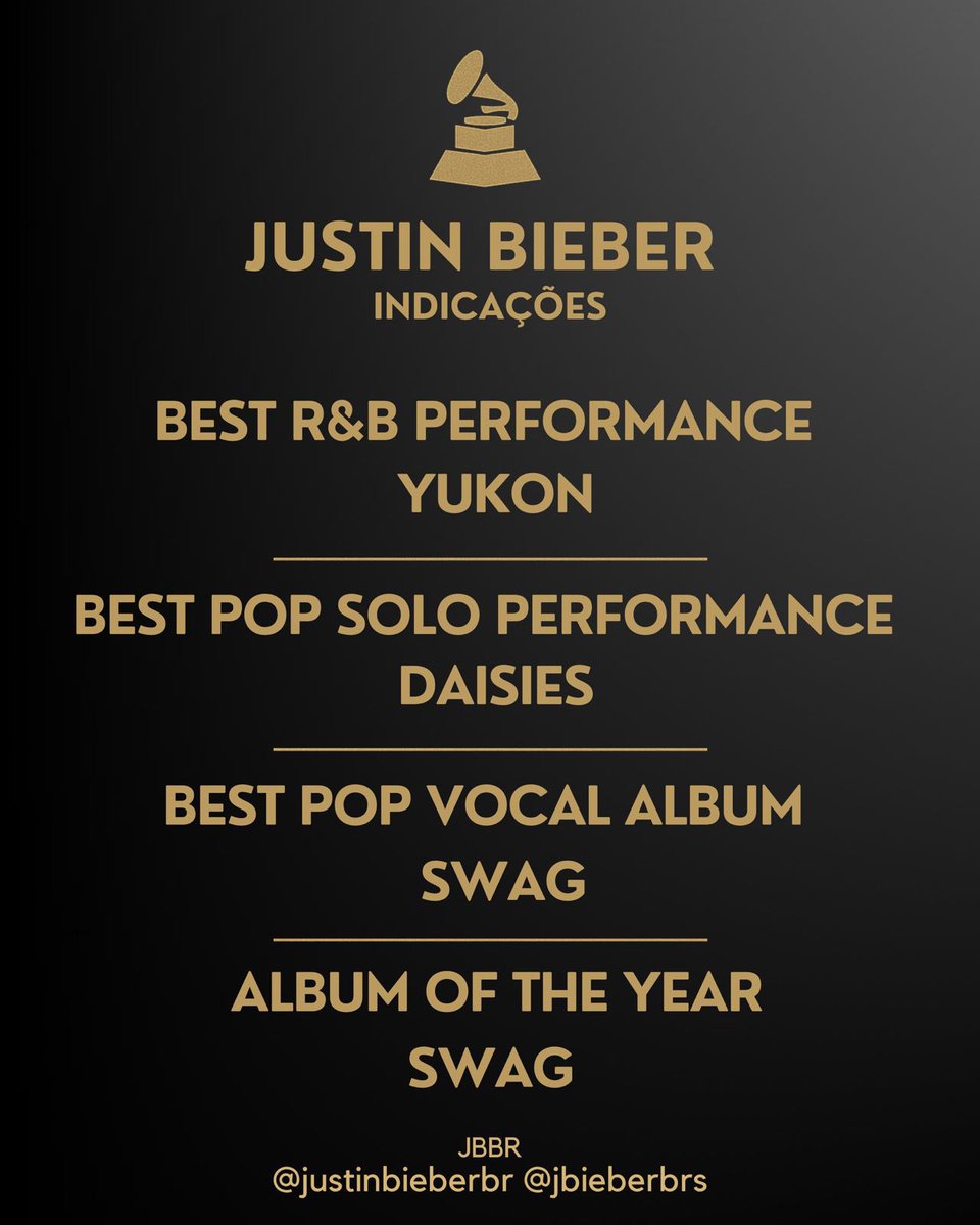 justinbieberbr's tweet photo. PRÍNCIPE DO POP! Confira a lista oficial de indicações de Justin Bieber ao Grammy 2026. https://t.co/tnwQyWcdiM