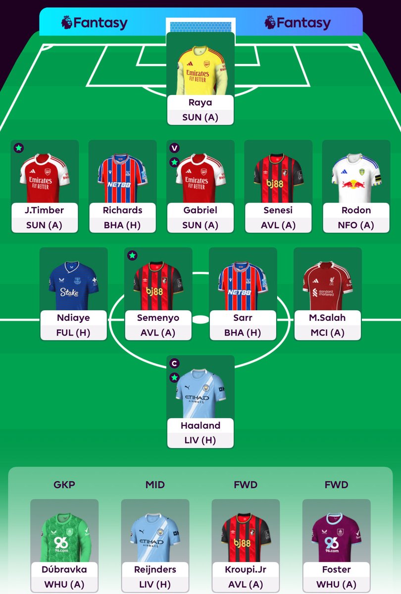 FPLUSABrian's tweet image. 🎄 Reverse Christmas tree is back for GW11!
🎲 Rolling so I have 2x on the other side of Christmas break
💭 Thiago / Szobo / Cherki on the watch list 
👑 Haaland at home - feels like the perfect time for his first pen 

👊🏼 Good luck yall!

#FPL #FPLUSA #FPLCommunity
