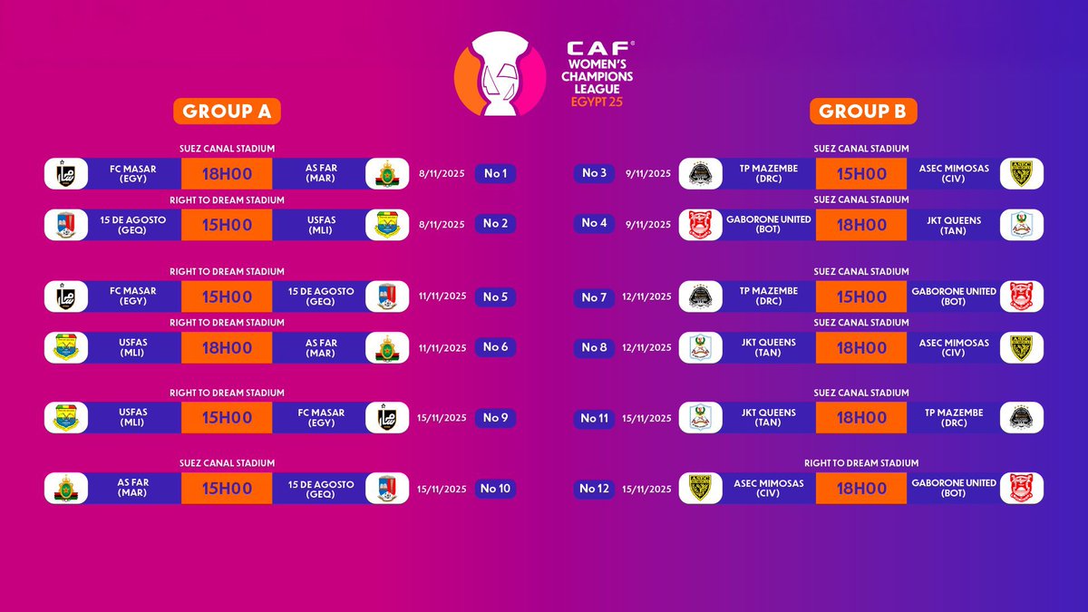 Everything you need to know about the CAF Women’s Champions League Egypt 2025 which will take place from 8 to 21 November.

Details 🔗shorturl.at/RyAkG
               🔗 shorturl.at/wbGtQ

#CAFWCL2025