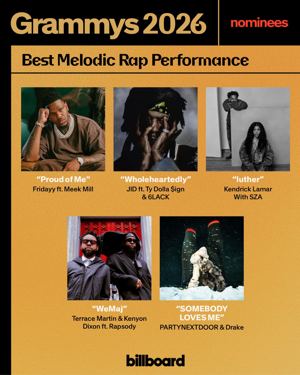 billboard's tweet image. Here are the #GRAMMYs nominees for Best Melodic Rap Performance  🏆

Complete list: bit.ly/4hKoycM