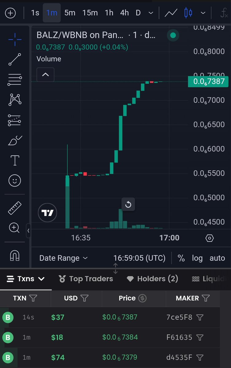 <a href="/_BALZ_/">BALZ</a> <a href="/CoinMarketCap/">CoinMarketCap</a> <a href="/PancakeSwap/">PancakeSwap</a> Green green green 

$BALZ = MONEY