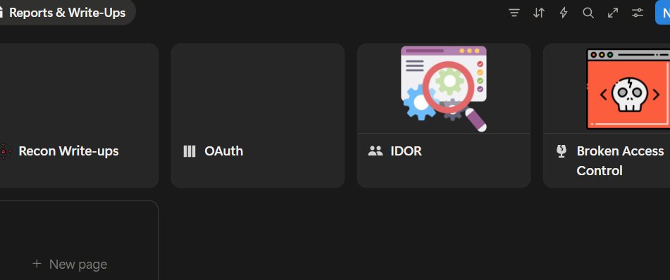 xRockSec's tweet image. 25/100 — #HuntingArc ⭕

🥷 Hunting → 0h
📑 CyberStudy → 1h
✅ Good Habits  → 7/10

- It was busy day today, I just revised some notes &amp;amp; Reports.

#BugBounty  #infosec