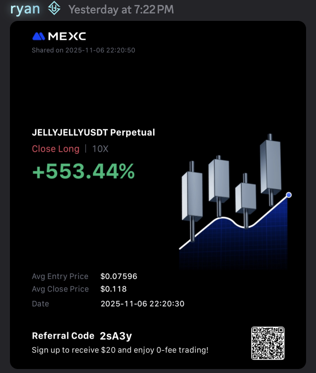 StockUnlocked's tweet photo. And that's how we do it here at SU. 

Using leverage can be a great driver for traders. Is it riskier? Of course, but anyone that constantly bashes leverage probably has piss poor risk management. 

Lets fix that. https://t.co/BjwmZcGg7g
