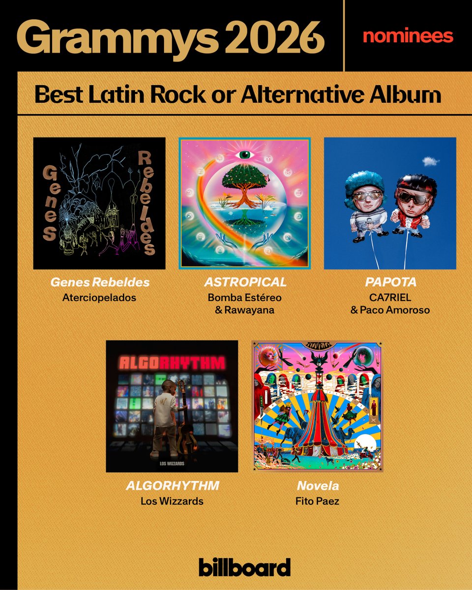 billboard's tweet image. Here are the #GRAMMYs nominees for Best Latin Rock or Alternative Album  🏆

Complete list: bit.ly/4hKoycM
