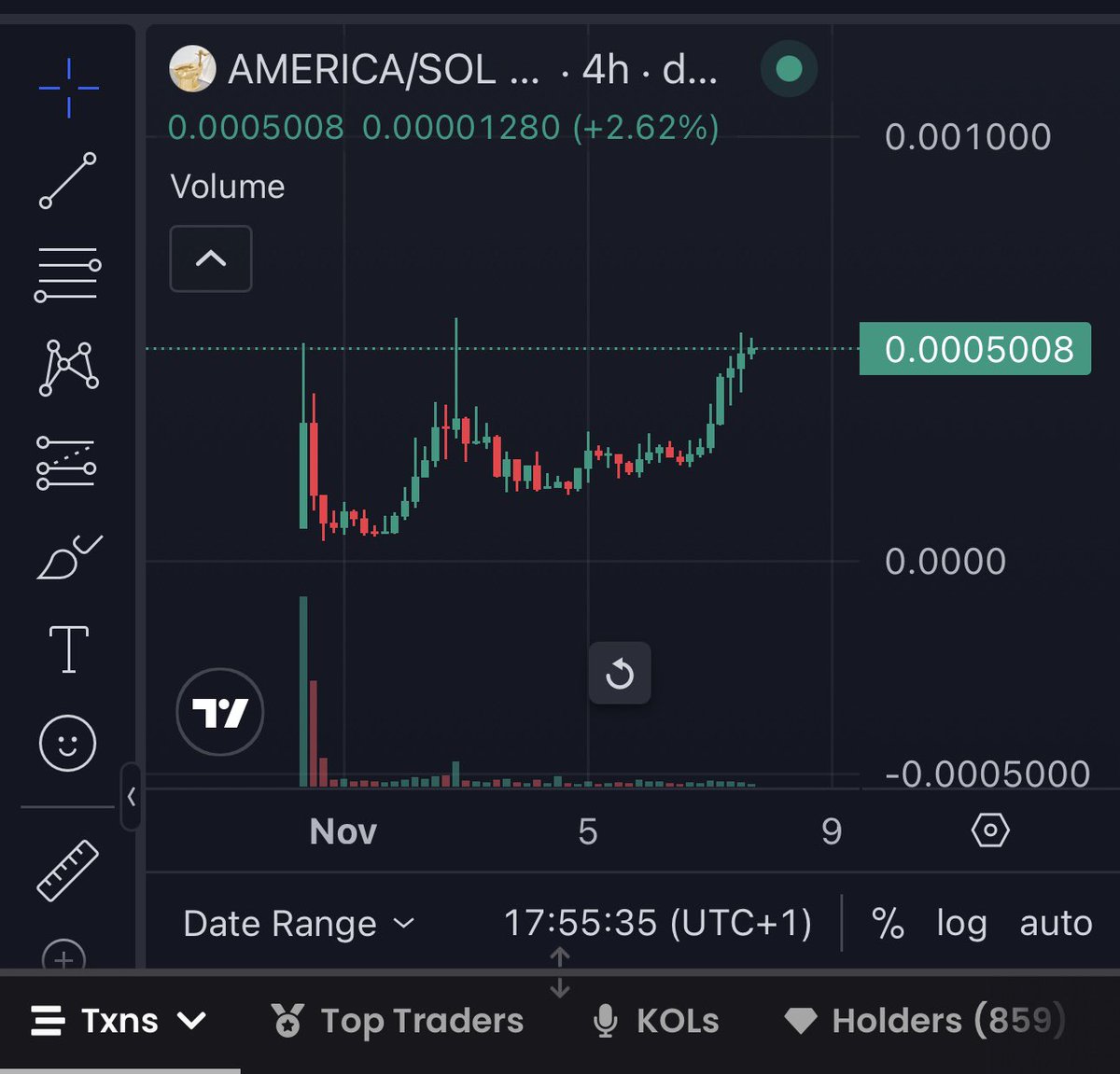 The energy is shifting, the charts are speaking clearly… yesterday I said x1000, and today everything points in the same direction 🌌📈 $America 

Ca: AhbPuFSpj56YNnVCCkVYvpW6gH89MNY9wuMscGPHpump

#crypto #bitcoin #BTC #solana #cryptocurrency #blockchain #NewYork #Moon #digital