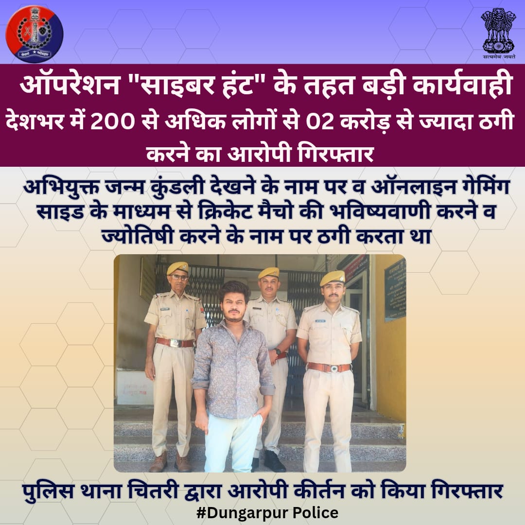 पुलिस थाना चितरी द्वारा ऑपरेशन "साइबर हंट" के तहत बड़ी कार्यवाही,
देशभर में 200 से अधिक लोगों से दो करोड़ से ज्यादा ठगी करने का आरोपी गिरफ्तार, 
 @igpudaipur 
@policerajasthan
#Rajasthanpolice
#भारतीय_न्याय_संहिता
#भारतीय_नागरिक_सुरक्षा_संहिता
#नवीन_आपराधिक_कानून