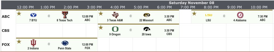 CFBguide's tweet image. Top fan-favorited Week 11 matchups on CFB.guide! Dive into the complete TV grid schedule there and map out your ultimate game day. 📺 #CFB