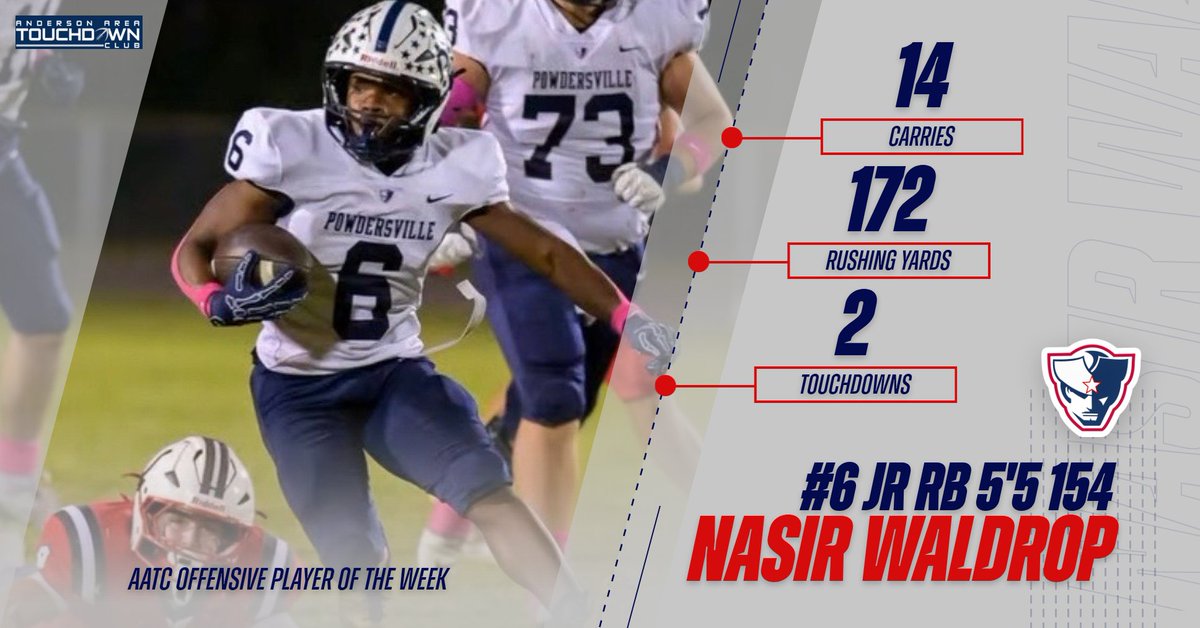 Anderson Area Touchdown Club tweet media