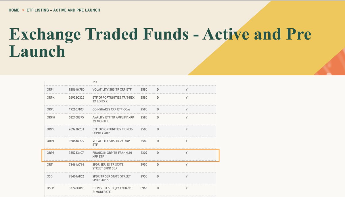 🚨 🚨 BREAKING NEWS:

Franklin Templeton’s Spot XRP ETF with ticker (XRPZ) is now officially listed on the DTCC pre launches. 📃 🪙 💰 🇺🇸 

#XRP #RLUSD #XRPETF 💎 💎 💎 💎 💎 💎 💎 💎 💎 💎