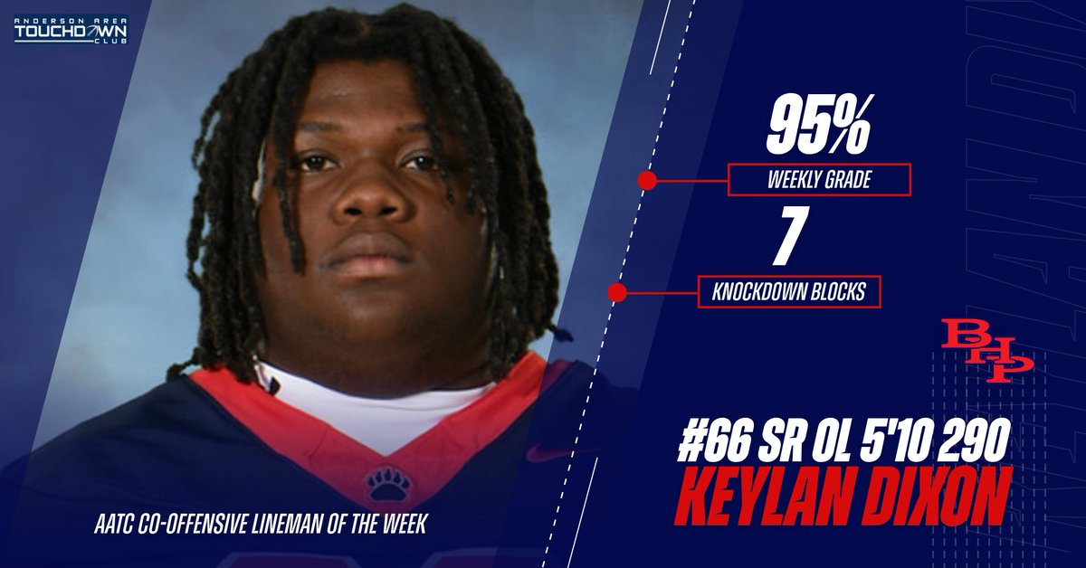 Anderson Area Touchdown Club tweet media