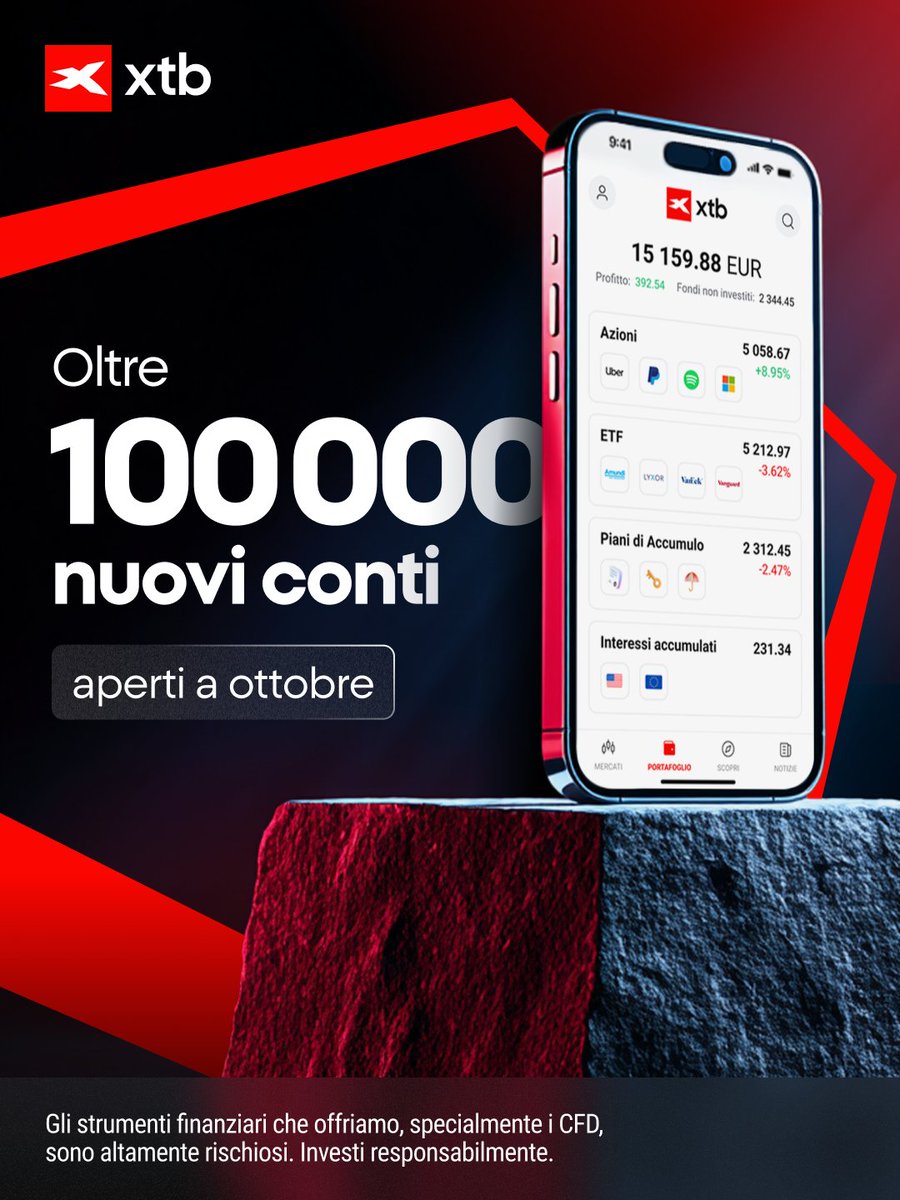 🚀 Ottobre da record per XTB!
Per la prima volta nella nostra storia, oltre 100.000 nuove persone hanno scelto la nostra app di investimento in un solo mese.
Un risultato straordinario che dimostra come la nostra strategia funzioni e risponda ai bisogni reali degli utenti. 💡

Il