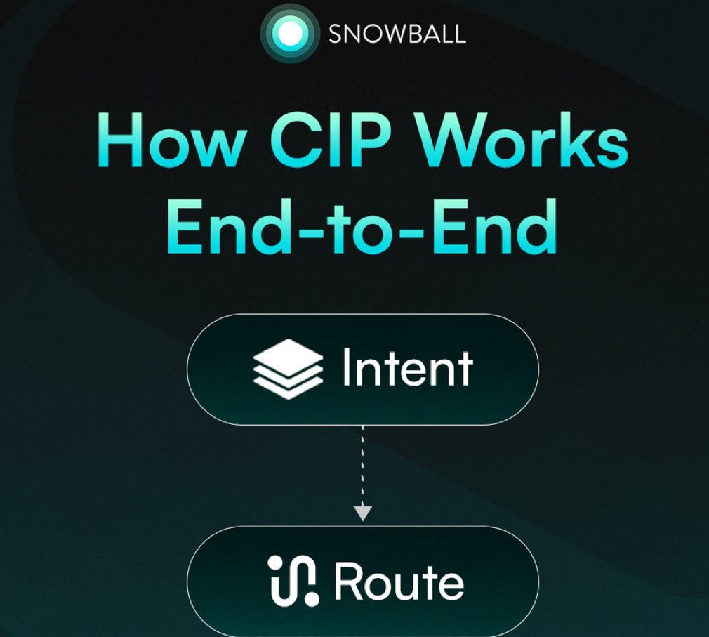 禹攸🐬TermMax tweet media