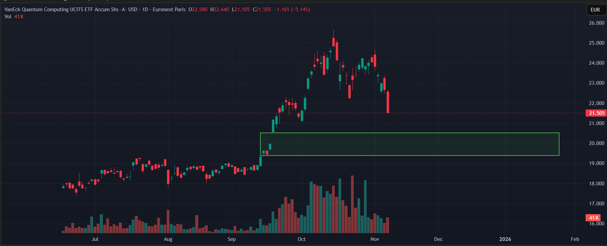 TraderLeo tweet media