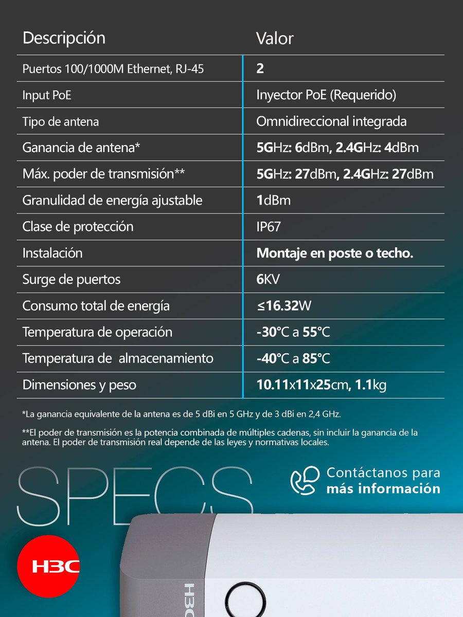 massivetechmx's tweet image. Access Point WA6120X
Portafolio SMB

@H3CGlobal 
#h3c #h3cmassivetech #massivetech #accesspoint #AP #Puntodeacceso #wifi #wifi6 #outdoorAP #apexteriores

Contáctanos para conocer más sobre nuestras soluciones:
📞 CDMX: 559275 9710
✉️ info@massive-electronic.mx
