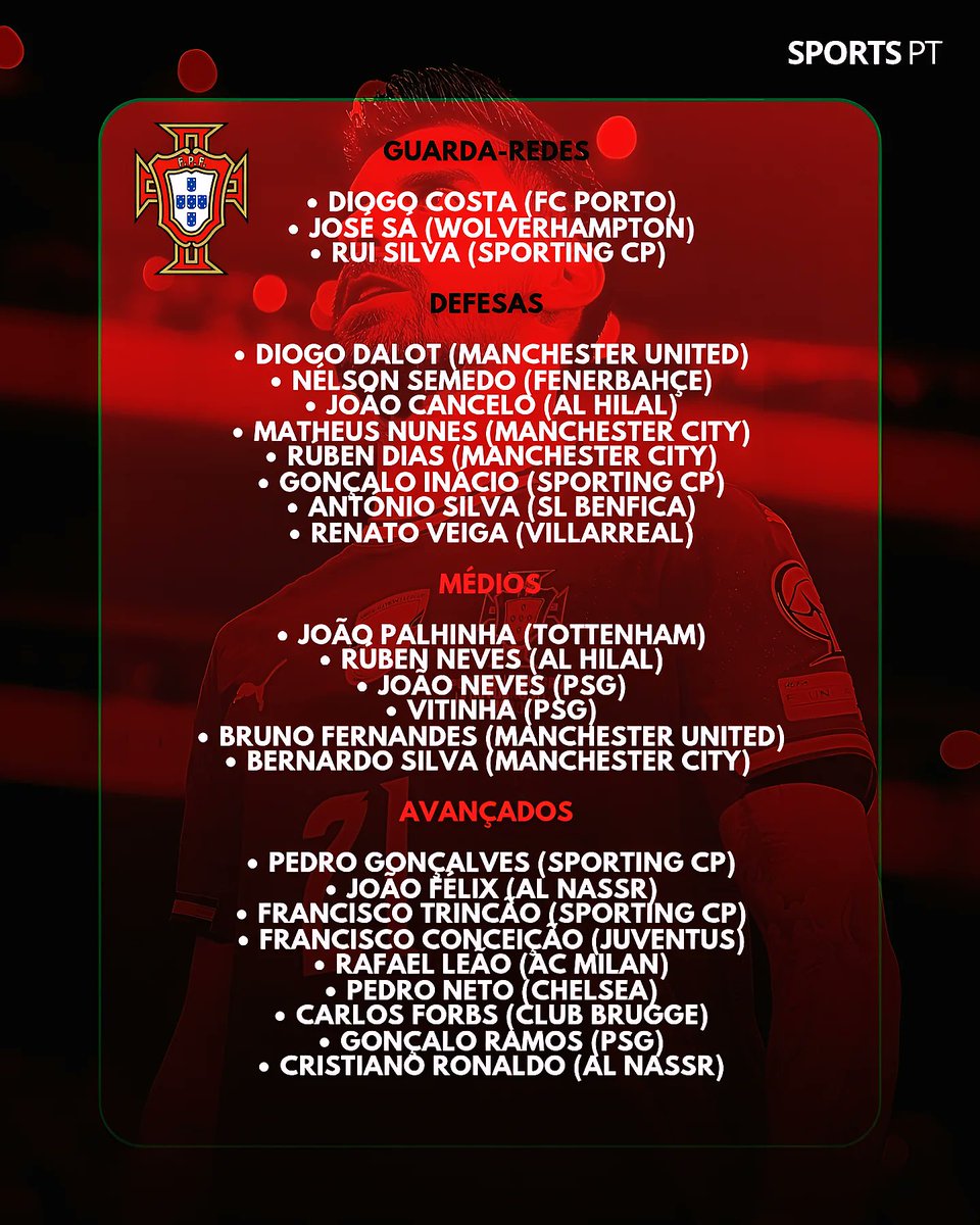 _SPORTSPT's tweet image. 📢 🇵🇹 Convocatória de Roberto Martínez para os próximos desafios da Seleção Nacional.

#SeleçãoNacional #Portugal #FPF
#FazHistória #WCQ