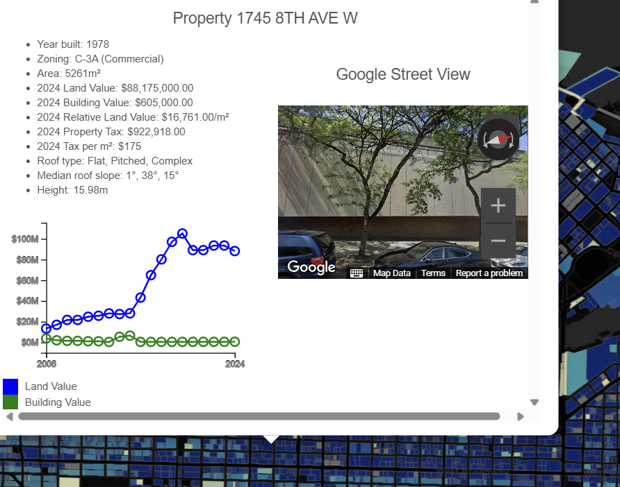 Patrick Condon tweet media