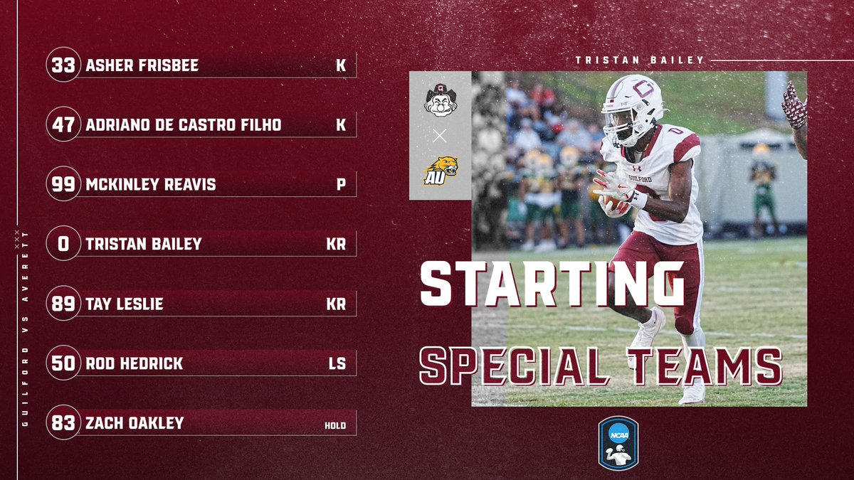 GuilfordFB's tweet photo. Your Home Finale Starters on Special Teams!

#GoQuakes https://t.co/pgWwhMBt4u