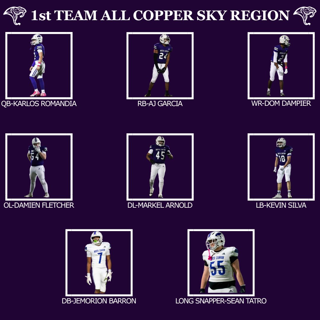 northcanyonfb's tweet photo. Congratulations to our All Region Players!!! @PVUSDATHLETICS https://t.co/NDIsrtYxxJ