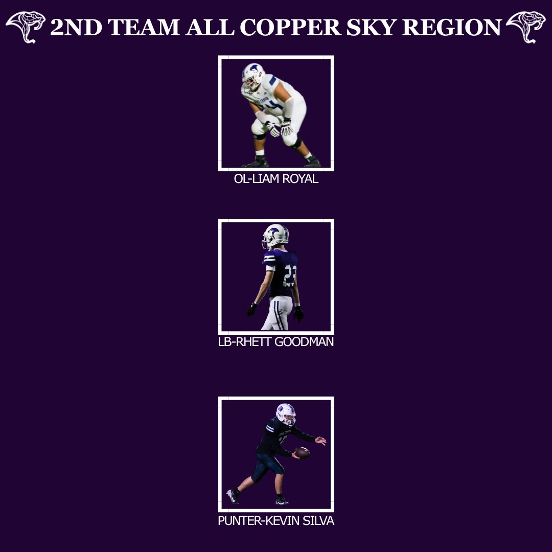 northcanyonfb's tweet photo. Congratulations to our All Region Players!!! @PVUSDATHLETICS https://t.co/NDIsrtYxxJ