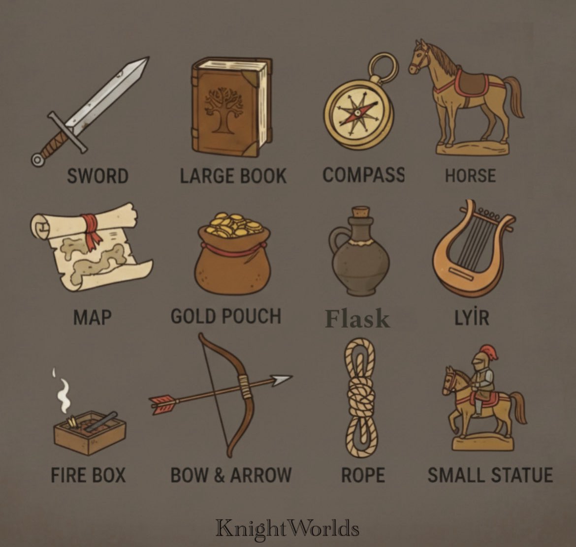 KnightWorlds's tweet photo. Personality Analysis
If you were a knight and fate were to carry you off to distant lands, what three things would you take with you?
Your choices will reveal your personality… �������🐎🔥 https://t.co/bGQHQ3zKRD