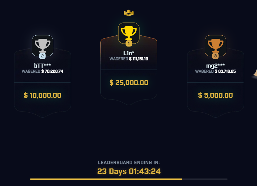 $50K LEADERBOARD 23 DAYS LEFT!

get involved if you wanna try and win:
juicyfruityyy.gg/leaderboard/st…

sign up here:
stake.com/?c=JUICYFRUITY…
